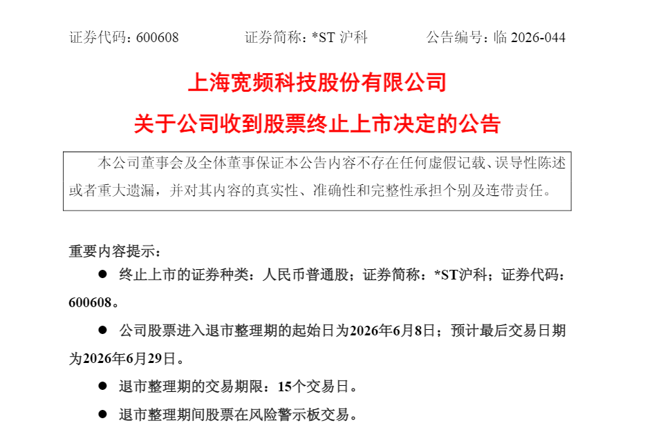 3只A股，将终止上市！
