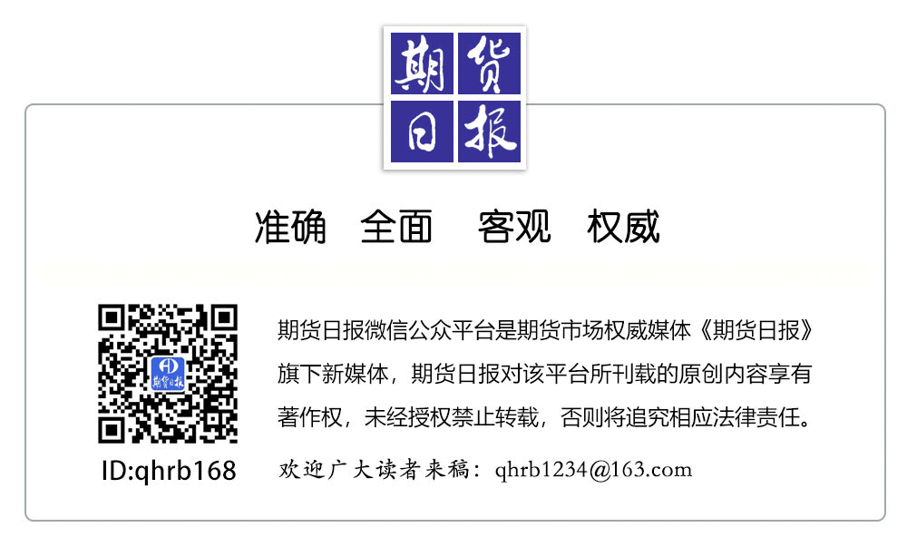 注意！新规今日实施，股指期货、期权交易成本有变化→