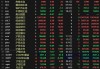 【6.1日评】金属外强内弱，沪锡涨逾1%，多晶硅涨超3%，欧线集运飙升逾11%