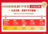 华宝基金红利风向标：煤炭、石油石化板块走弱，高股息策略回调