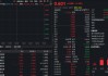 龙头地产逆市拉升！全市场唯一地产ETF（159707）涨超2%冲击六连阳！机构：板块估值筑底配置价值凸显