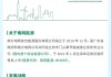 一图读懂南网能源2025ESG报告