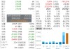 8倍算力大牛股，一字跌停！8万股民受波及
