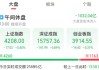 两融余额突破2.8万亿元，增量资金买什么？