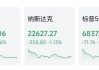 美股，暴跌800点！
