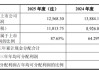 王力安防再抛定增，本科在读二代参与认购，近三年分红赶超募资额