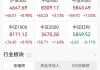 A股收评：深证成指、创业板指涨超1.2%，Micro LED、电网设备板块走高