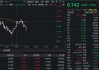 震荡！华宝基金军工ETF直逼年线支撑位，场内频现溢价！成份股冰火两重天，菲利华重挫11%，火炬电子涨停