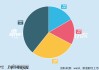 *ST大晟靠“财技”保壳？2025年审计费用翻倍 新设多家子公司疑似“空壳” 第四季度收入占比显著提升