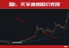 光通信、CPO彻底火了！这2只龙头走出7倍行情！