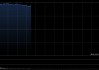 存储概念早盘集体高开 XL二南方海力士涨超23%澜起科技涨超14%