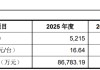 宇树科技IPO，董秘此前在杭可科技的任职经历，罕见！