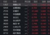 多重利好共振，港股AI应用狂飙！美图大涨24%，金蝶国际涨超20%，港股互联网ETF华宝（513770）放量冲高3%