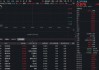 氟化工、锂电猛攻，华宝基金化工ETF（516020）盘中涨超1%！机构高呼盈利底部或现