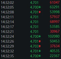 大资金连砸几千亿，A股本周为何不跌反涨？一文看懂