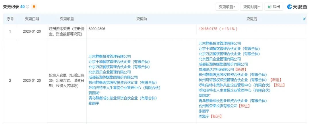 贾国龙最新发声！“将回归一线，不再打造个人IP”