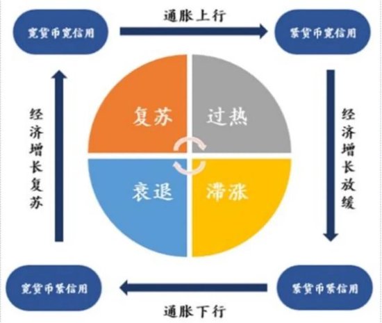 不要低估这轮大宗商品的牛市