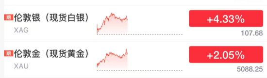 突发！尾盘巨额压单