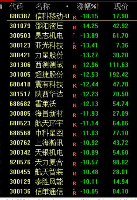 突发！尾盘巨额压单