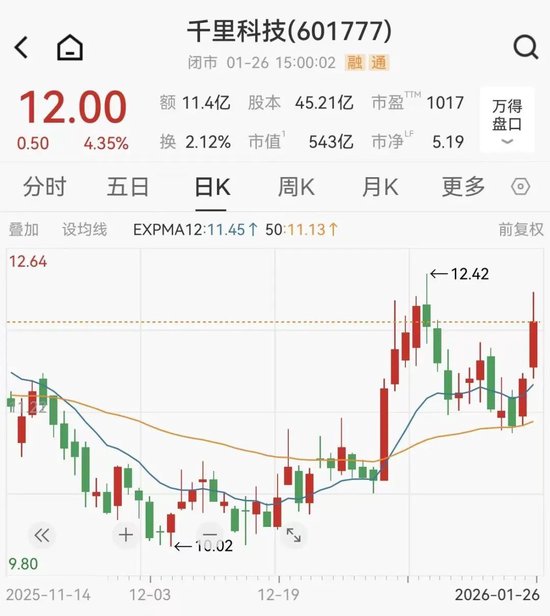 80后清华学霸董事长，接手大模型独角兽，公司刚获50亿融资，上海国资、腾讯押注