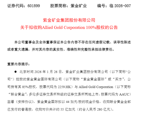 紫金矿业，280亿元“扫货”金矿