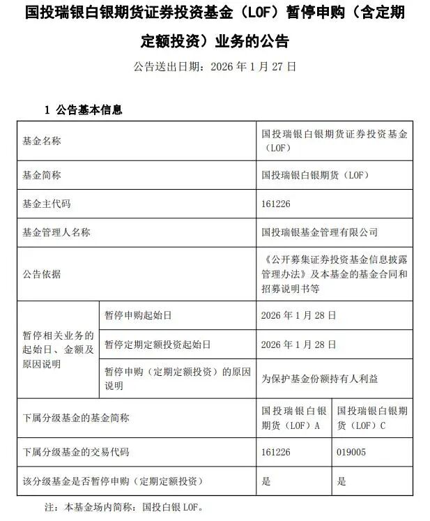白银，加速上涨！白银基金，暂停申购！上期所再出手：调整交易限额、涨停板