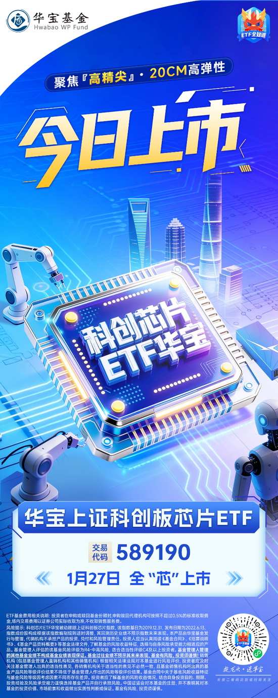 聚焦“高精尖”· “20CM”高弹性|科创芯片ETF华宝（589190）今起全“芯”上市！