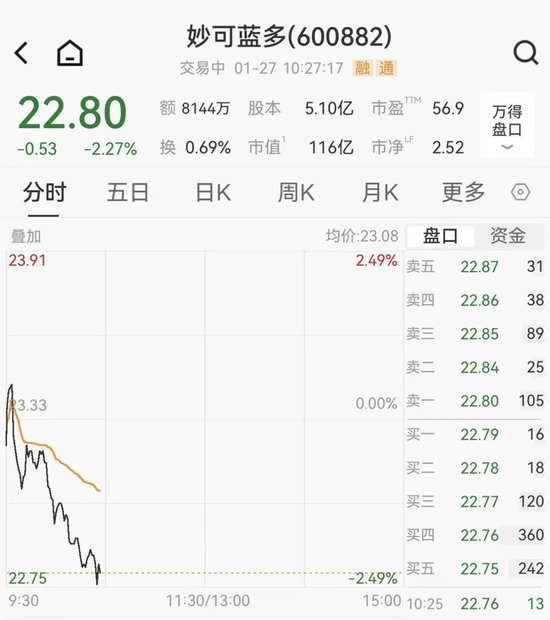 上海百亿奶酪龙头妙可蓝多，61岁女老板被免职