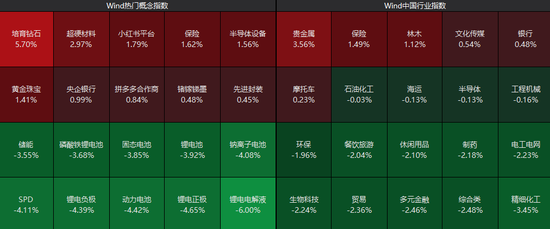 002155，208万手封死涨停！