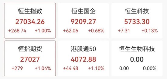 002155，208万手封死涨停！