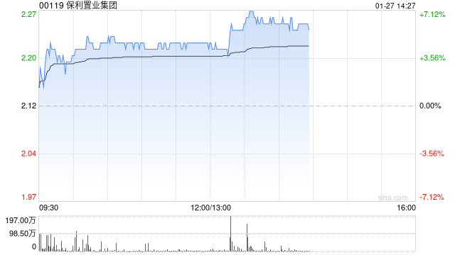 保利置业集团附属发行第二期2026年中期票据