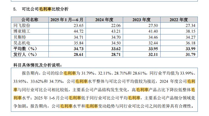 对赌倒逼下吉宝股份“踩线”递交IPO申请：净利连续两年下滑，并购标的出现业绩变脸
