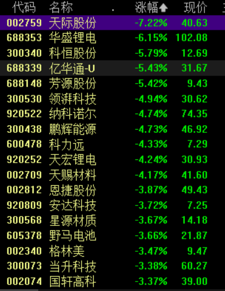 尾盘！又突发！