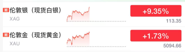 尾盘！又突发！