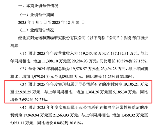 市场环境变化，688621，终止重大资产重组！