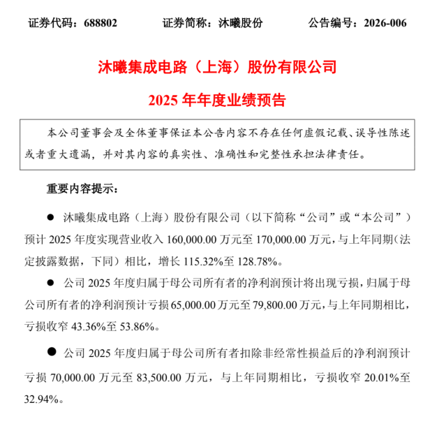 GPU明星股，业绩大幅预增！