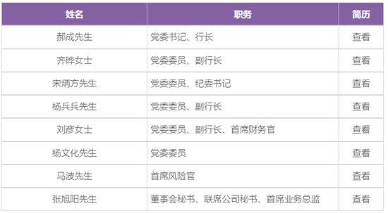 光大银行高管变动、科技子公司董事长回归总行，近期调整数字金融架构