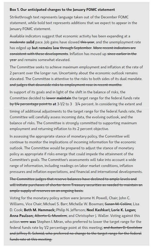 就在今晚！美联储2026年首份利率决议即将出炉