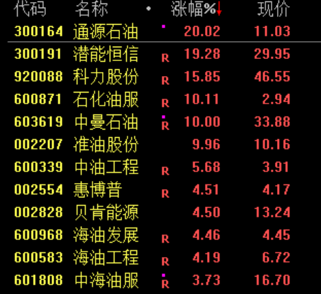 今天，跳水三次！