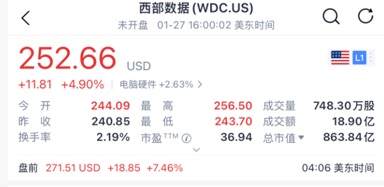 利好来了！全线暴涨！