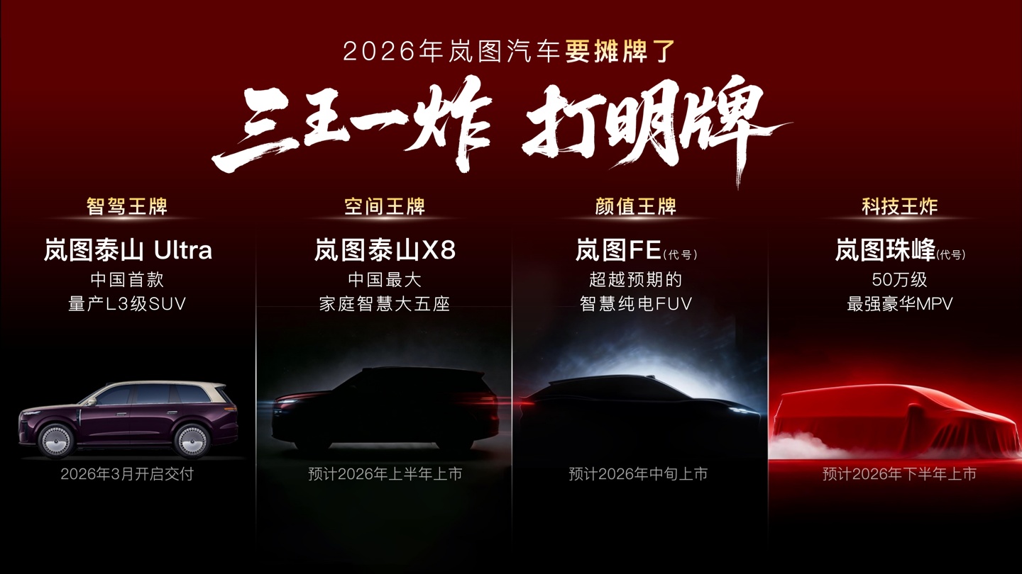 岚图汽车 2026“三王一炸”官宣:覆盖三大品类,中国首款量产 L3 级 SUV“泰山 Ultra”3 月交付