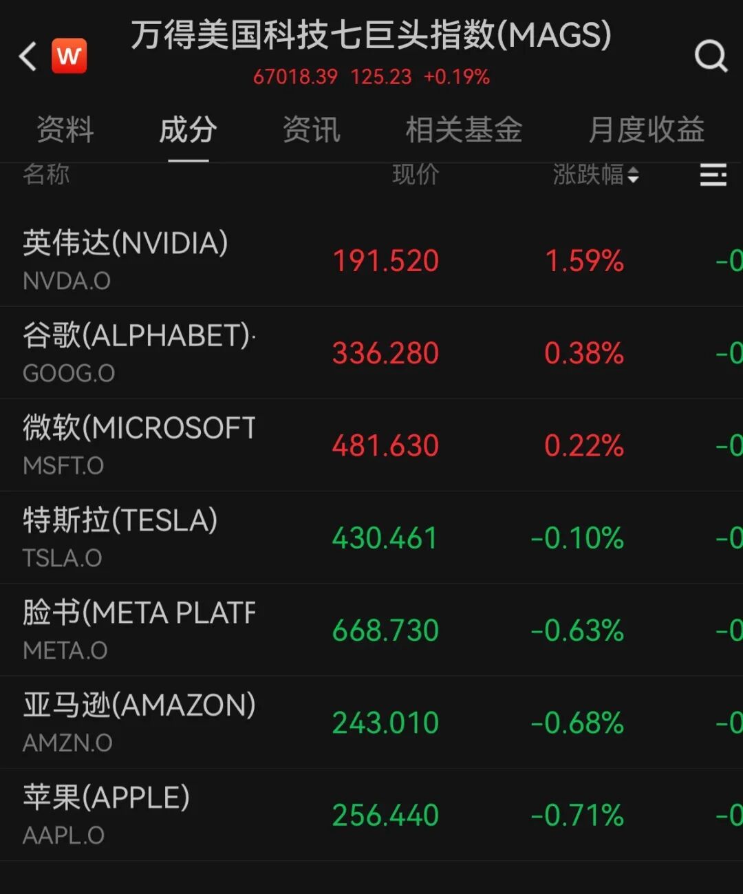 美联储,不降息!黄金白银大涨