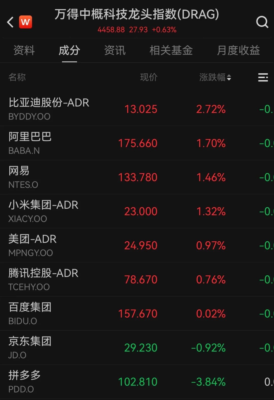 美联储,不降息!黄金白银大涨