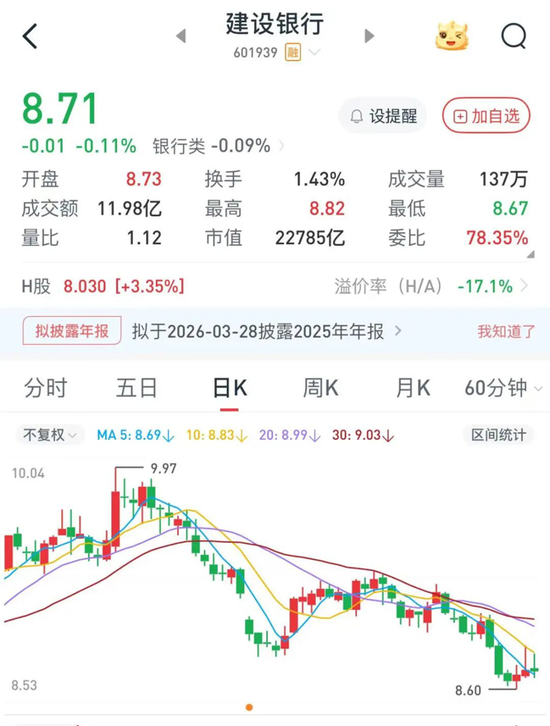 建设银行副行长唐朔任职资格正式获批，此前曾任交通银行业务总监