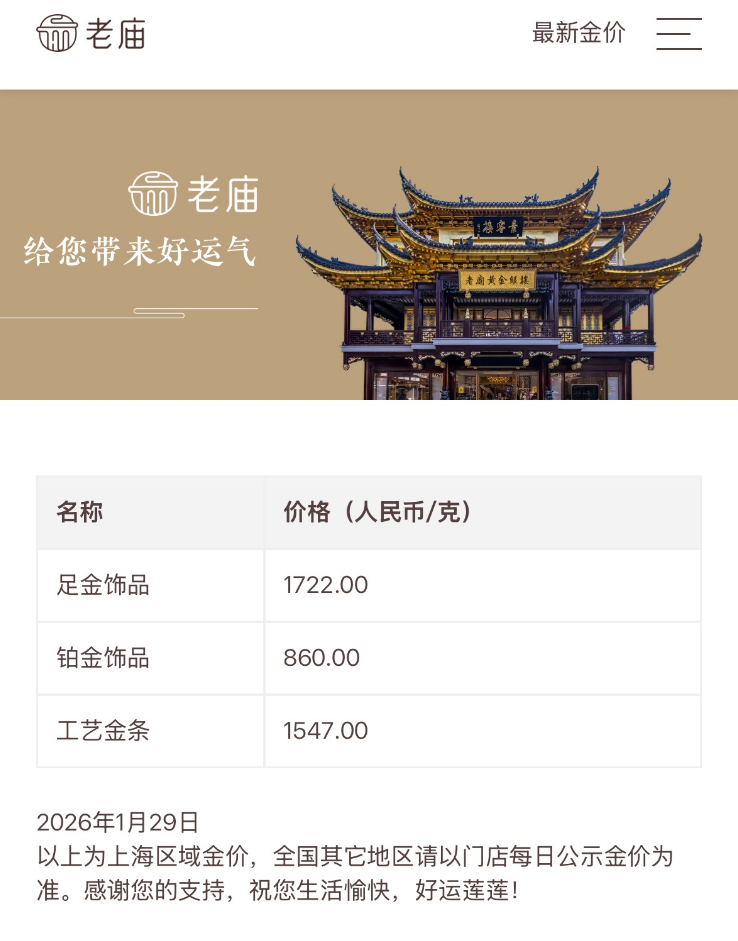 一夜大涨百元！金饰克价首次站上1700元