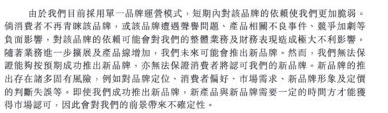 网红护肤品HBN“闯关”港股，揭开“真功效”的另一面