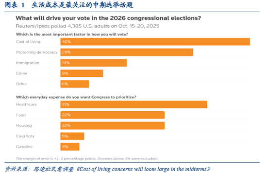 华创证券张瑜：1月FOMC会议点评 今年联储降息的焦点在哪？