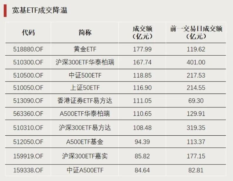 连续涨停！明天全天停牌