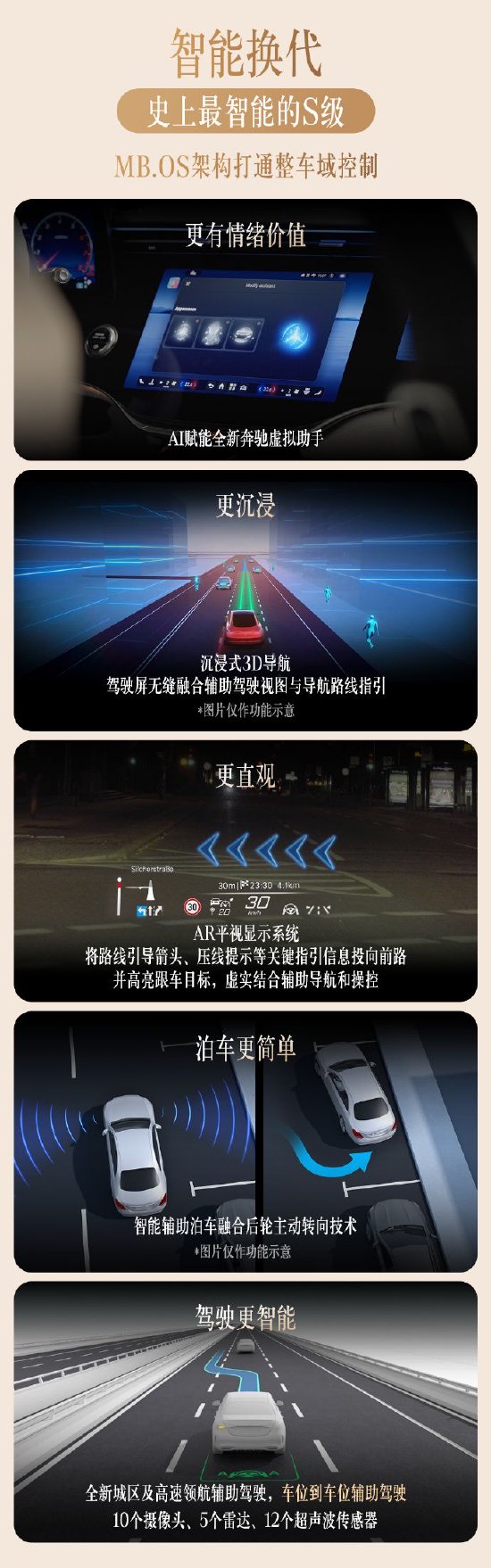 奔驰S级中期改款全球首发：超50%部件焕新