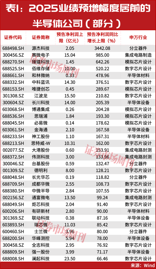 突发！国家队出手了！